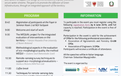 The complete program of the WEQUAL event is online