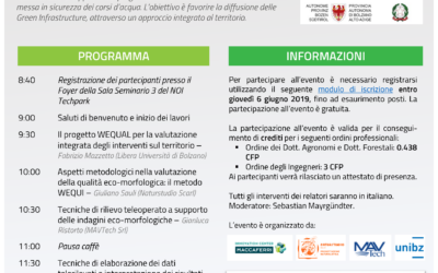 È online il programma dell’evento WEQUAL 12/06/2019